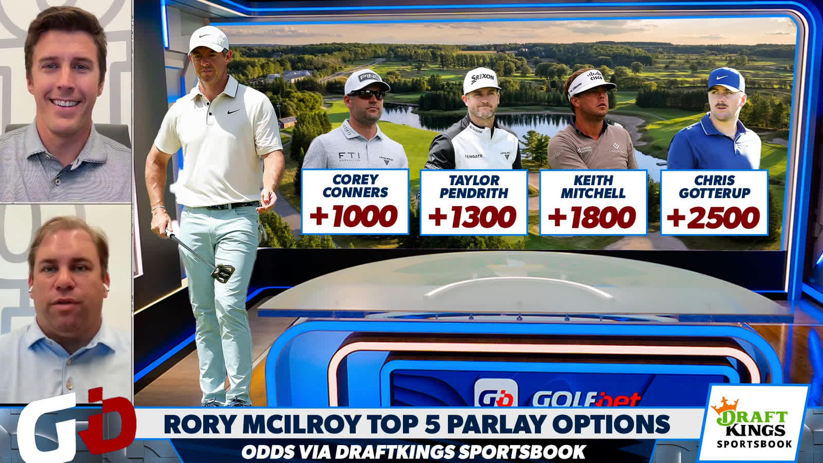 DraftKings Odds: Rory McIlroy Top 5 parlay options at RBC Canadian Open