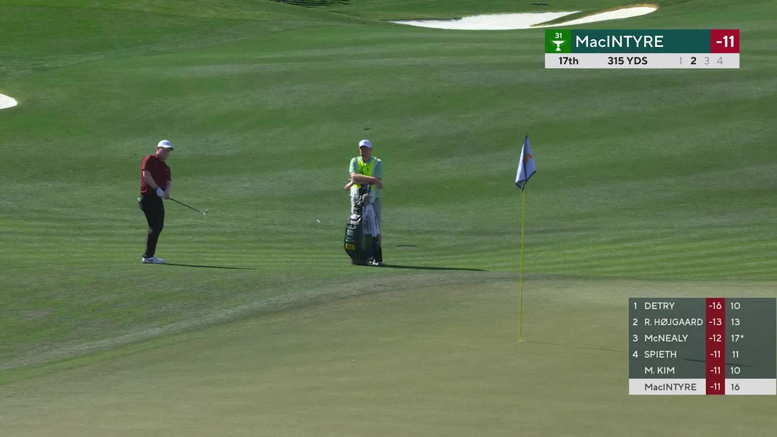 Robert MacIntyre makes up-and-down birdie at WM Phoenix Open