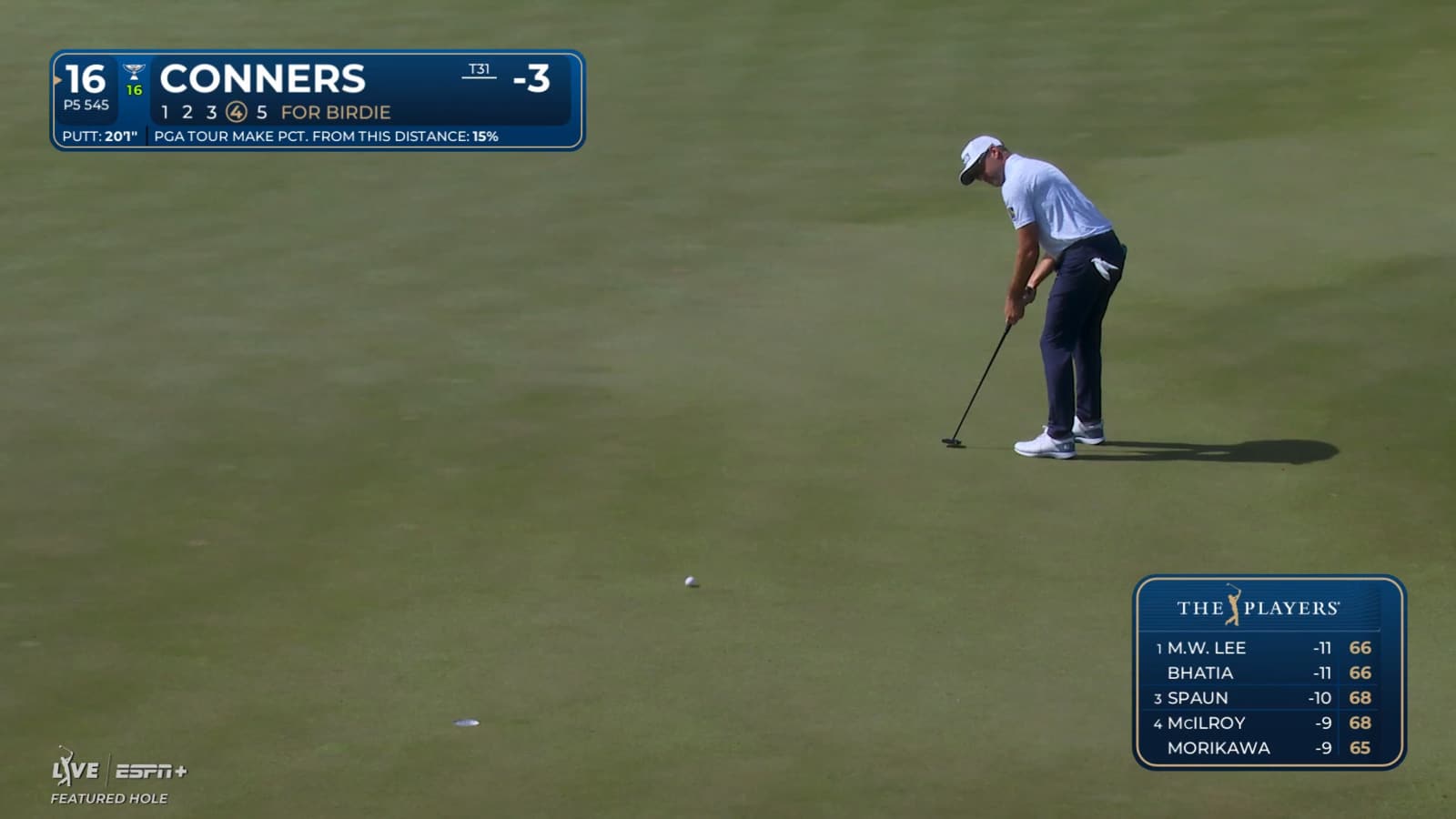 Corey Conners sinks 20-foot birdie putt at THE PLAYERS