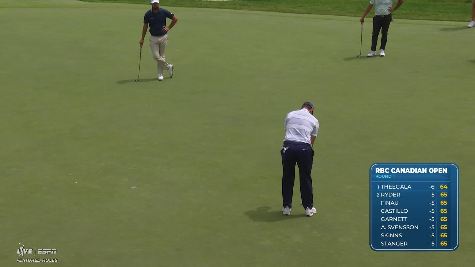 Nicolai Højgaard sinks 8-foot putt for birdie on No. 4 at RBC Canadian