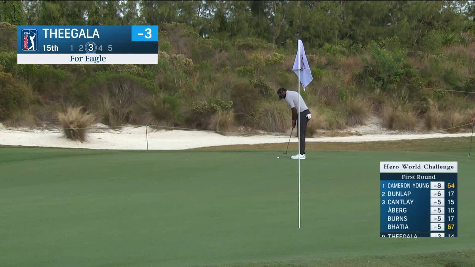 Sahith Theegala takes advantage of good lag putt to set up birdie at Hero World Challenge