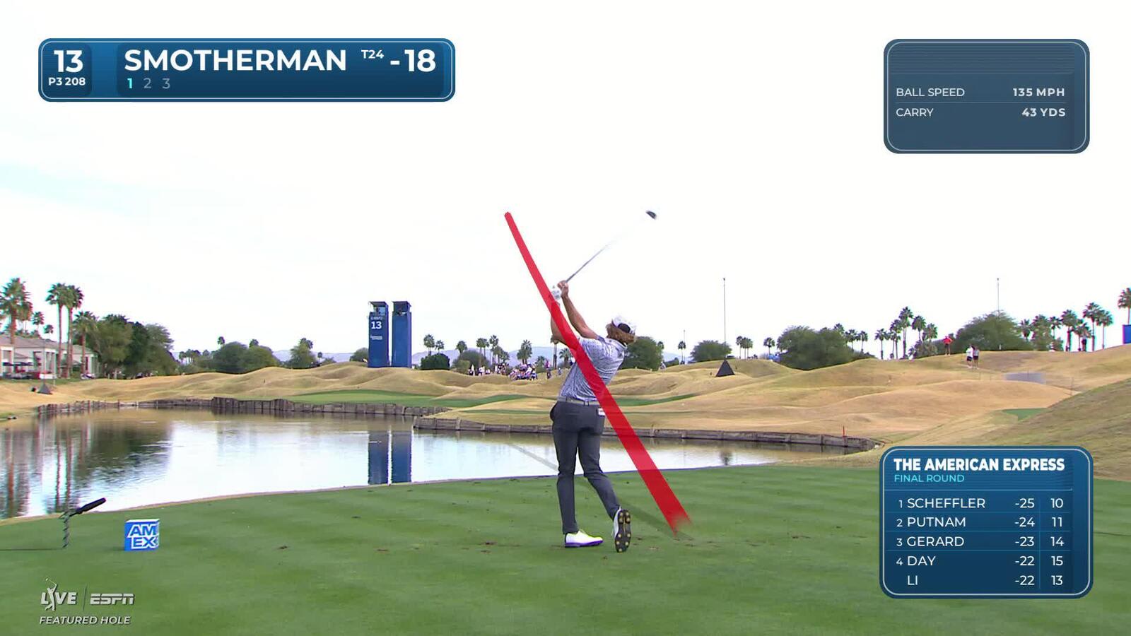 Austin Smotherman hits 208-yard tee shot to 8 feet, sets up birdie at The American Express
