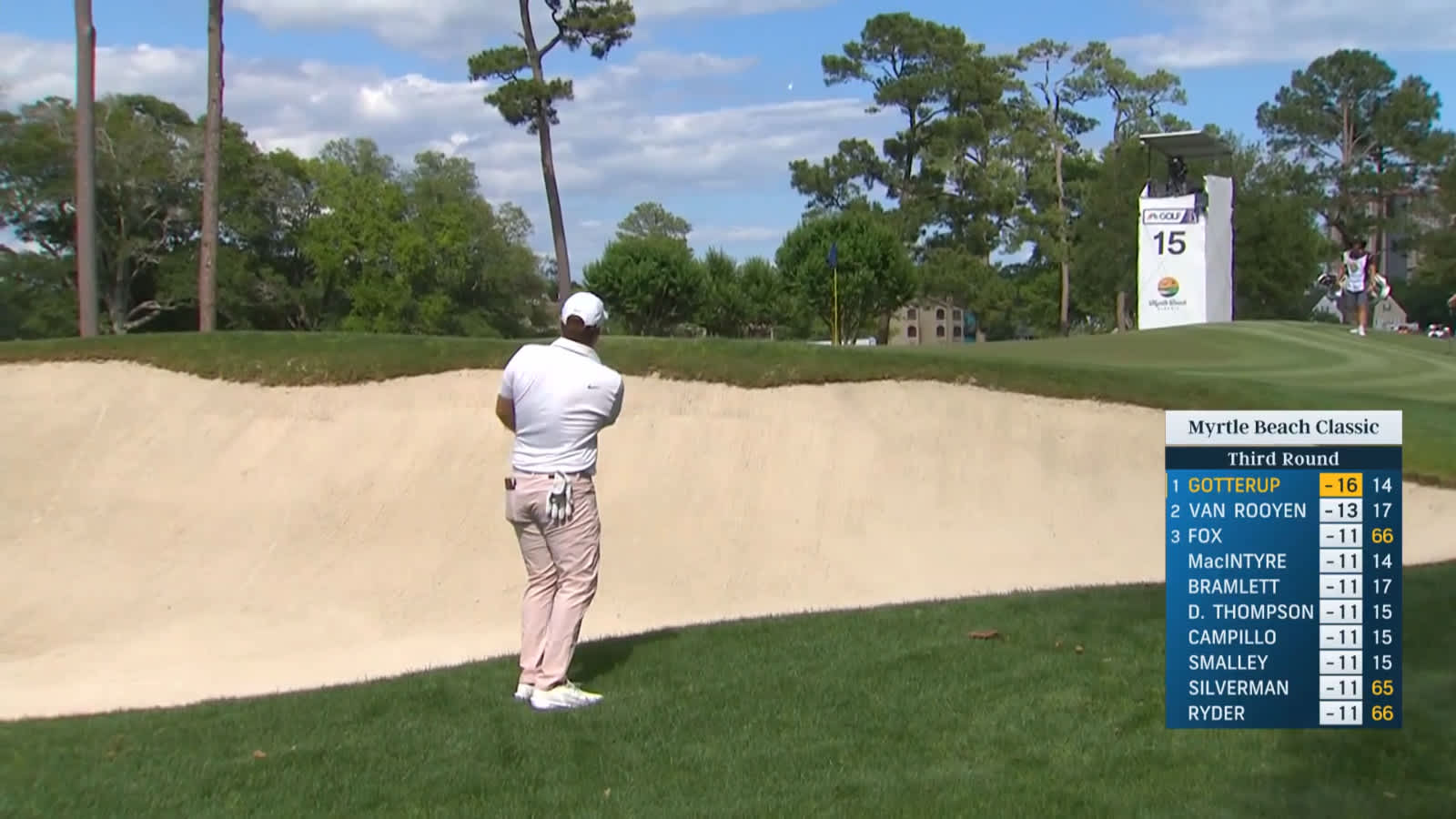Chris Gotterup gets up-and-down for birdie at Myrtle Beach