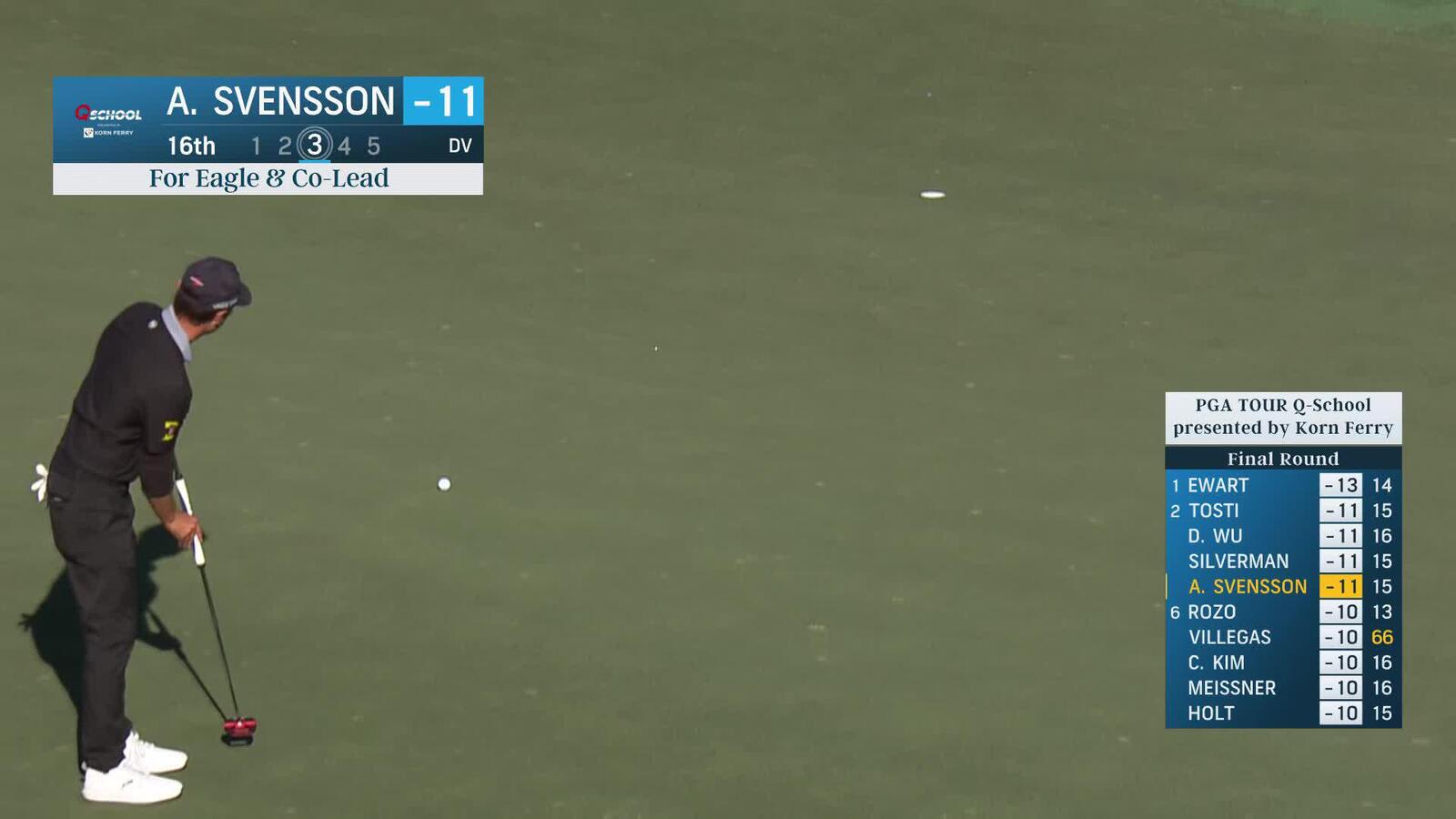 Adam Svensson makes birdie on No. 16 at PGA TOUR Q-School