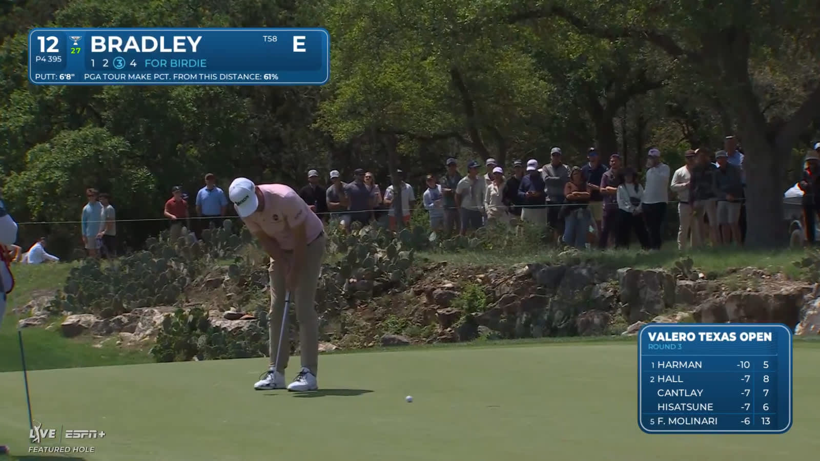 Keegan Bradley sticks approach close to set up birdie at Valero