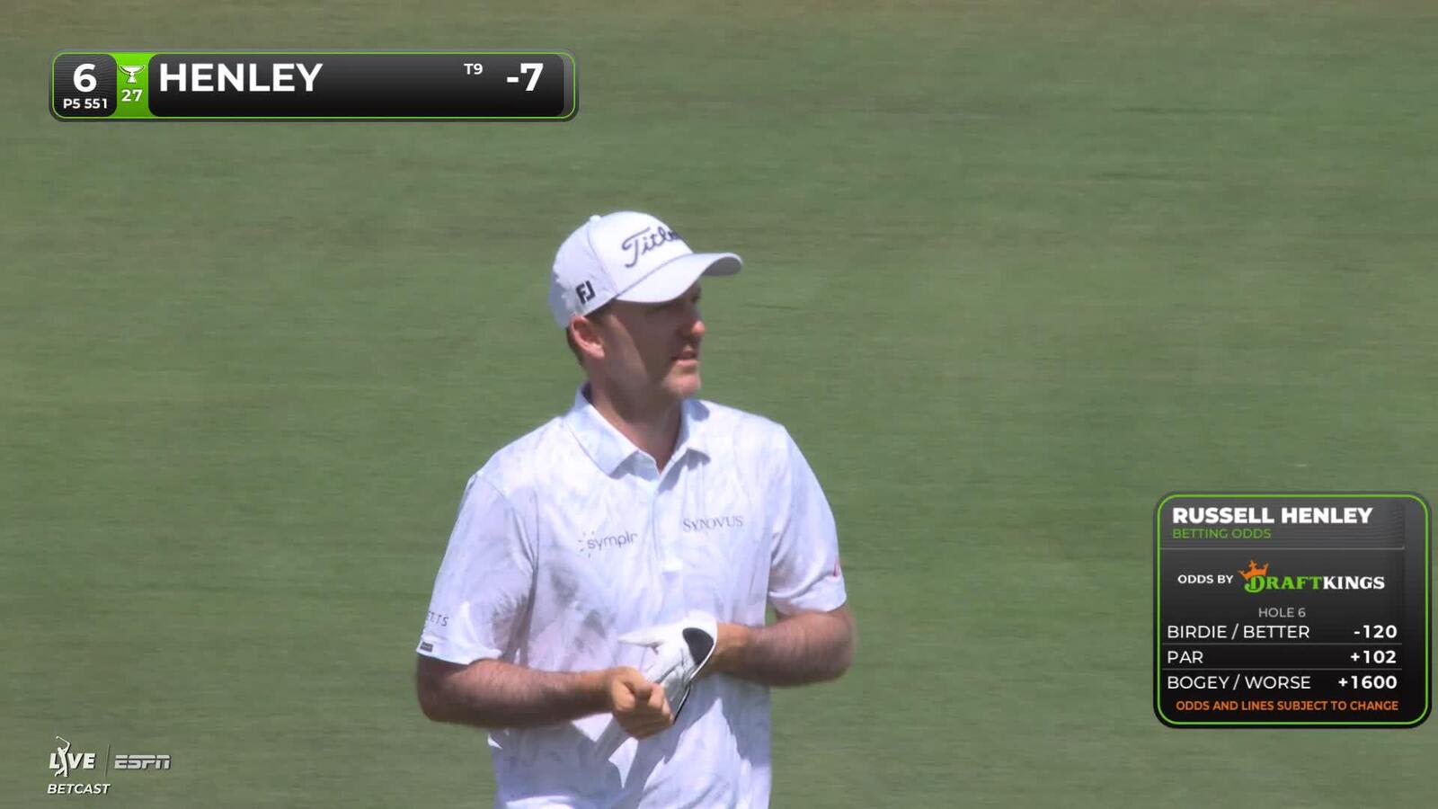 Russell Henley drains 8-foot birdie putt on No. 6 at Arnold Palmer