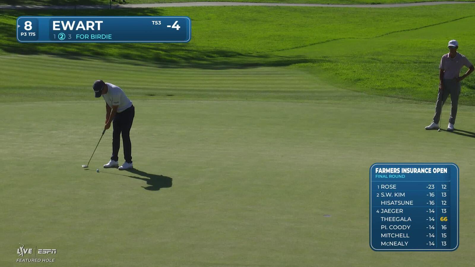 A.J. Ewart sinks 16-foot birdie putt on No. 8 at Farmers