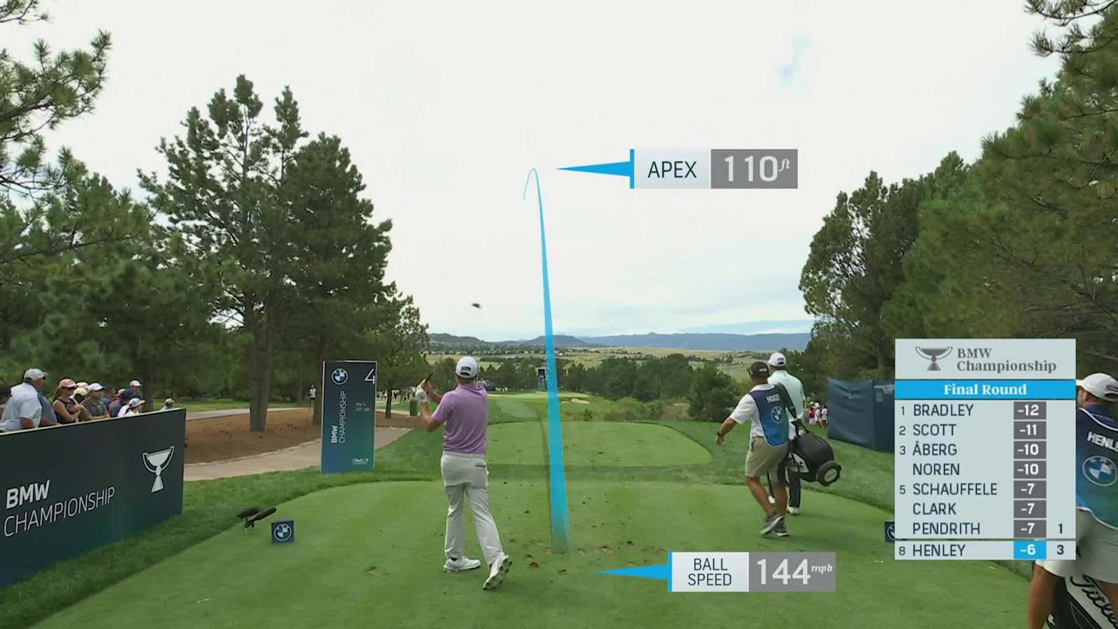 Russell Henley's well-placed tee shot leads to birdie at BMW Championship