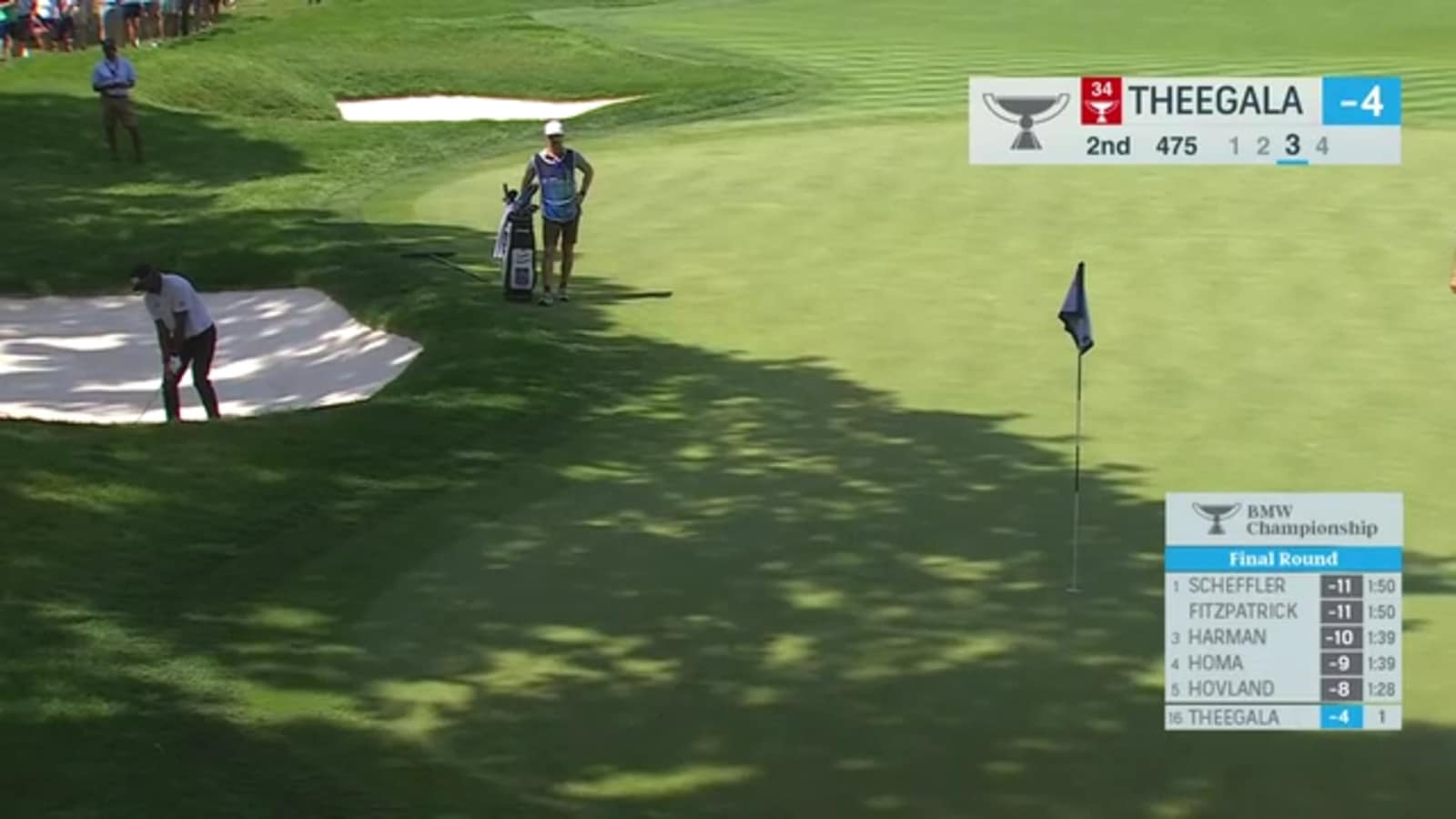 Sahith Theegala holes bunker shot for birdie at BMW Championship