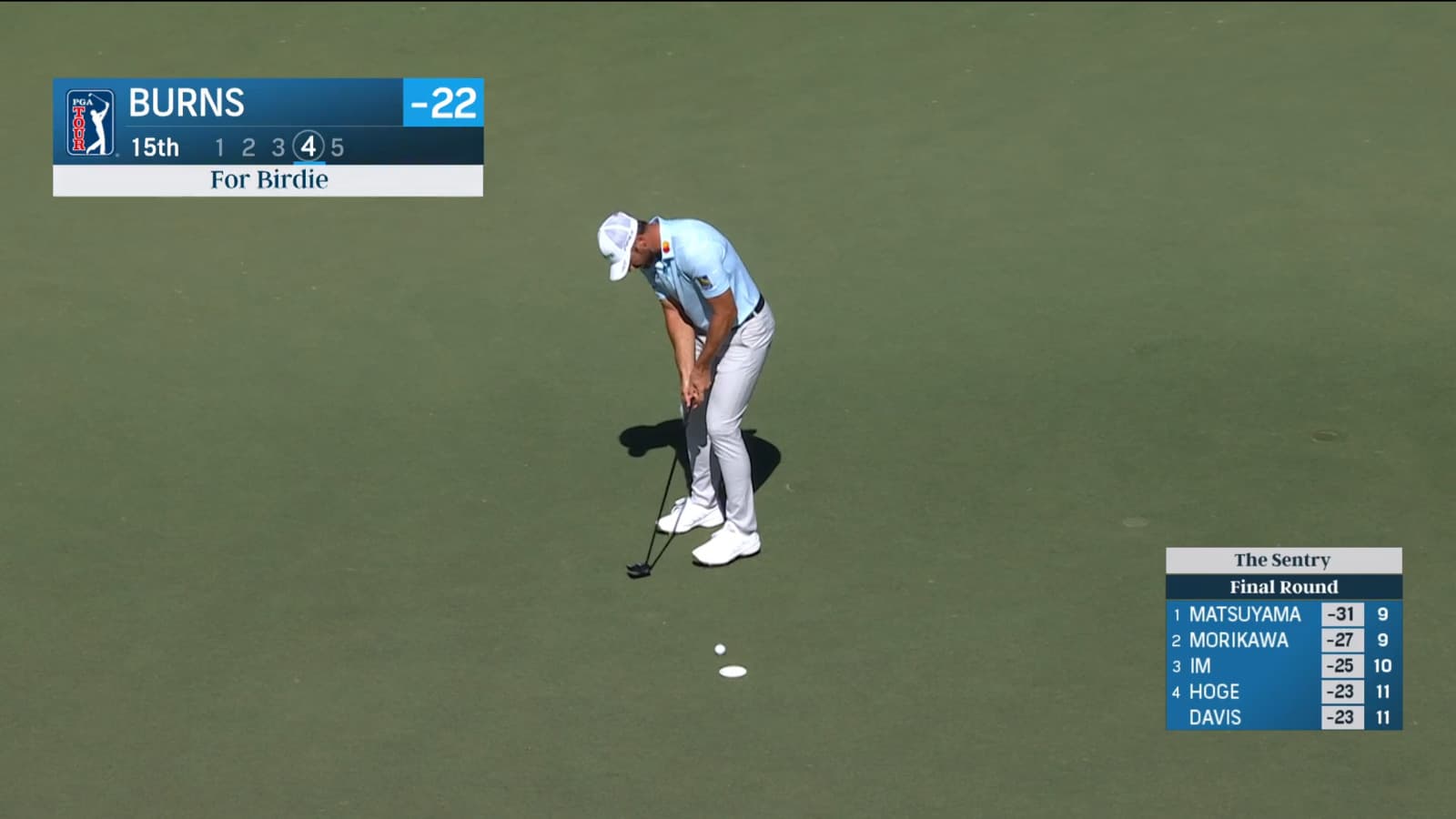 Sam Burns makes birdie putt at The Sentry