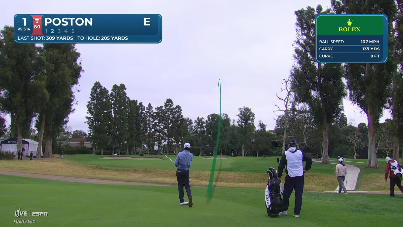 J.T. Poston sinks 4-foot birdie putt on No. 1 at The Genesis
