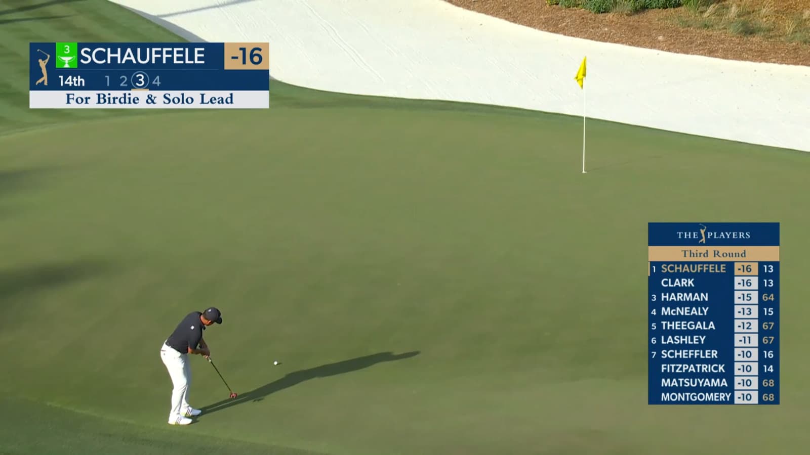 Xander Schauffele takes the lead with long birdie putt at THE PLAYERS