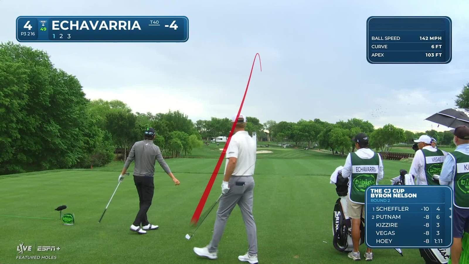 Nico Echavarria sinks a 23-foot birdie putt on No. 4 at THE CJ CUP