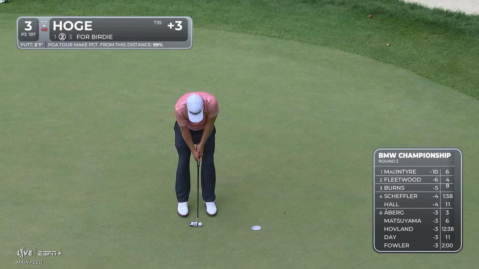 Tom Hoge nearly aces No. 3 at BMW Championship