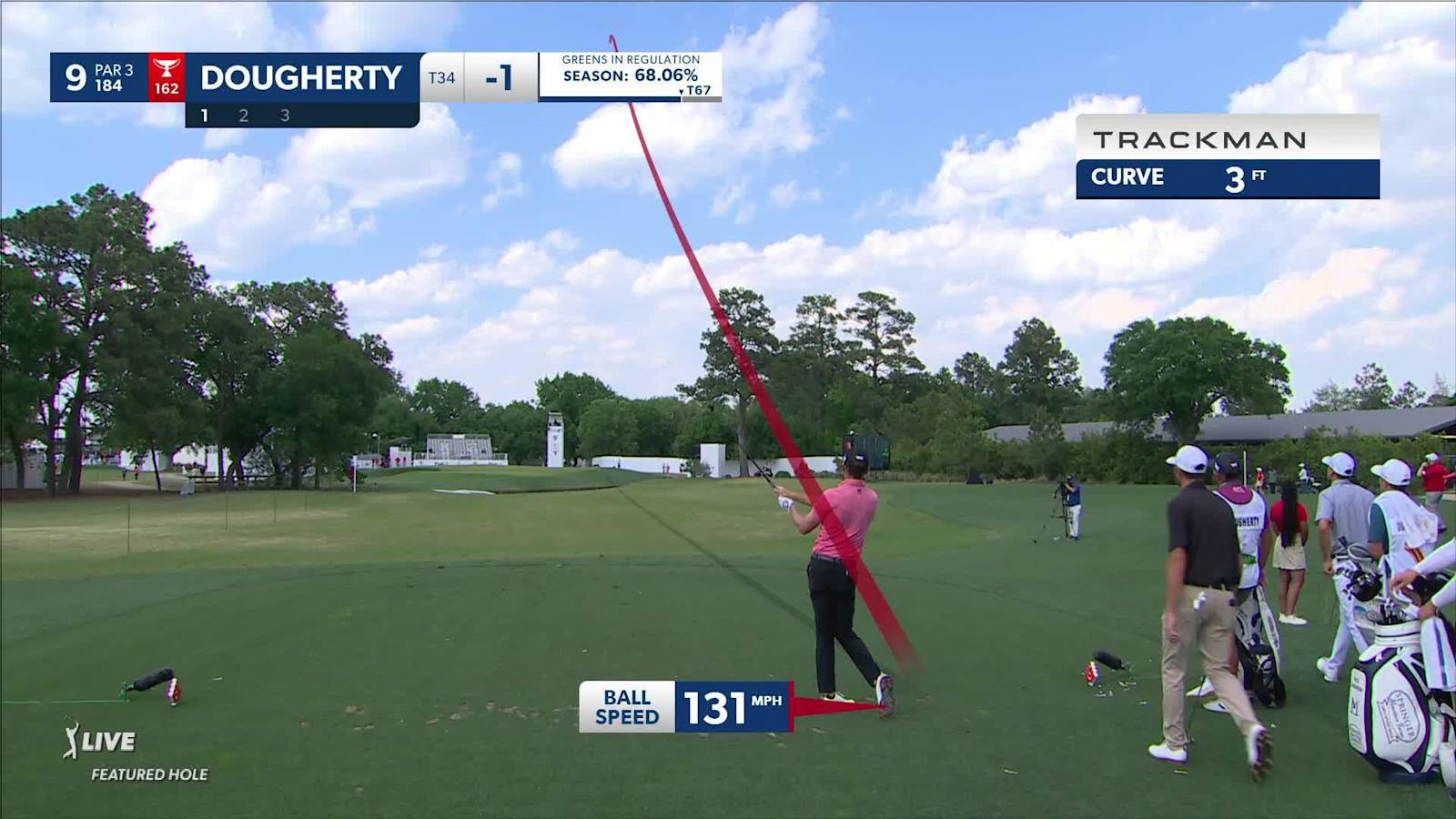 Kevin Dougherty uses quality tee shot to set up birdie at Houston Open