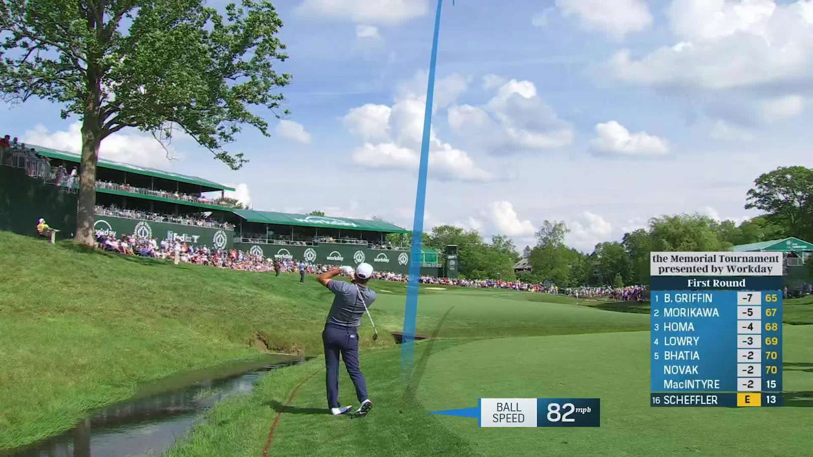 Scottie Scheffler throws a dart to set up birdie at the Memorial