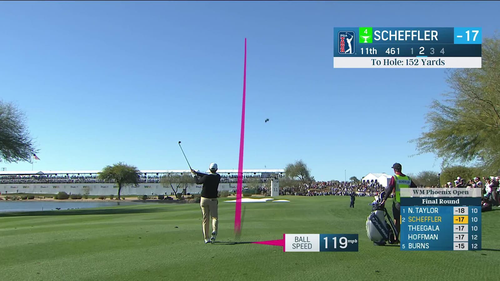 Scottie Scheffler hits another smooth iron and birdies at WM Phoenix Open