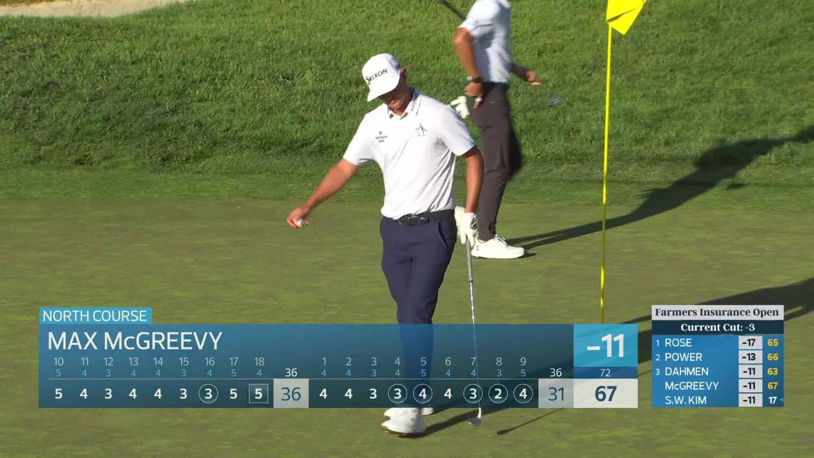 Max McGreevy makes birdie on No. 9 at Farmers