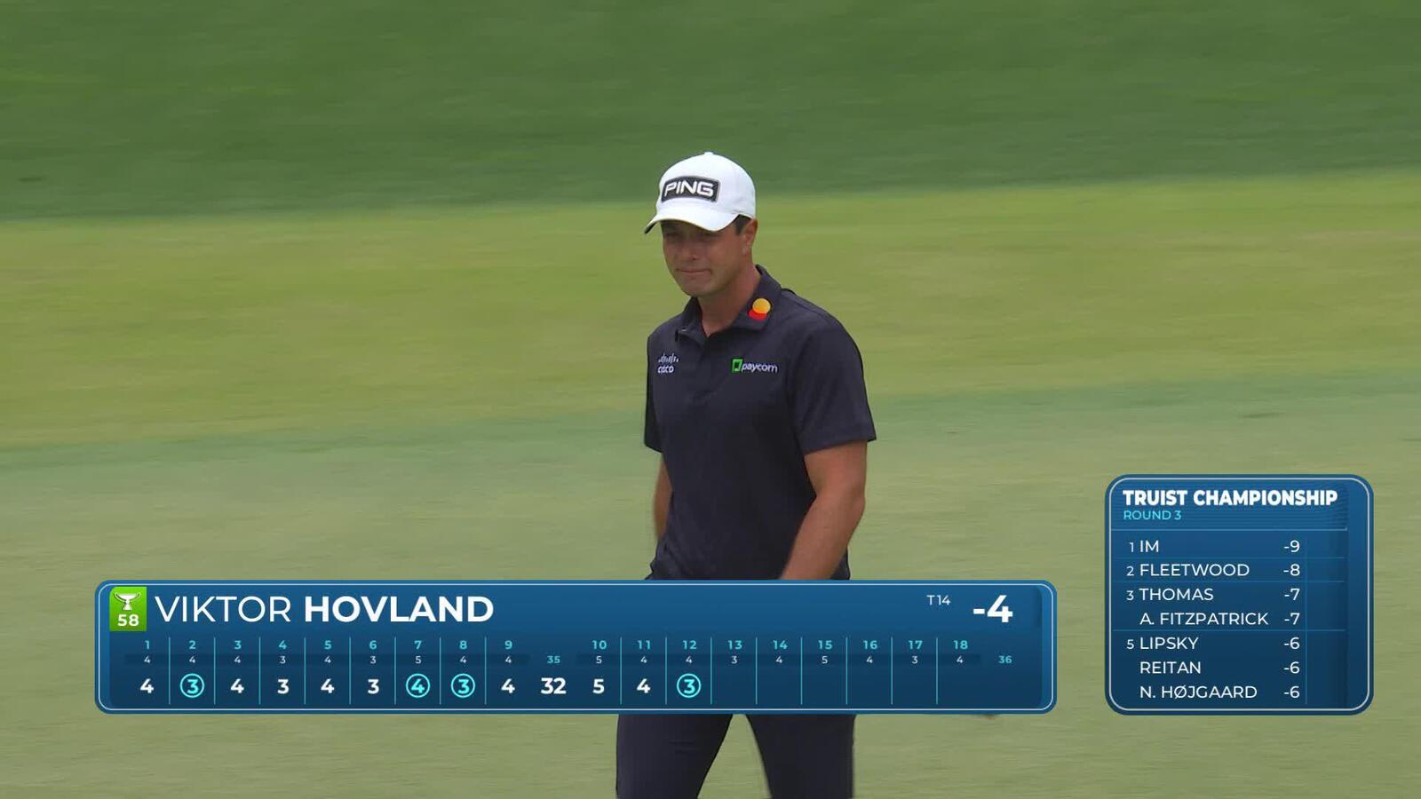 Viktor Hovland sinks 5-foot putt for birdie on No. 12 at Truist Championship