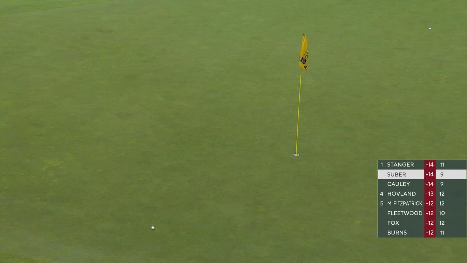 Jackson Suber's 151-yard approach sets up birdie on No. 10 at RBC Canadian