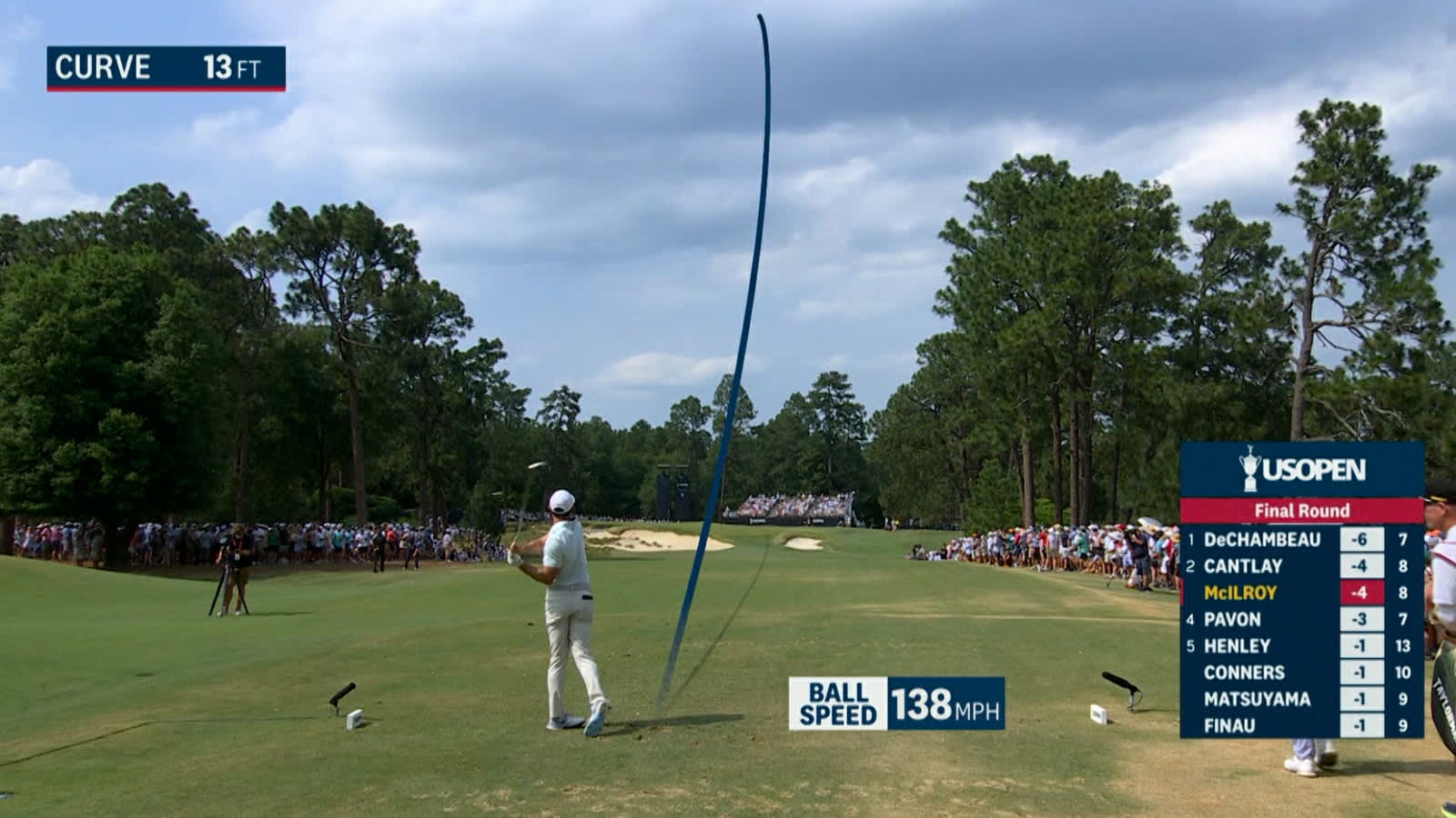 Rory McIlroy’s solid tee shot leads to birdie at the U.S. Open