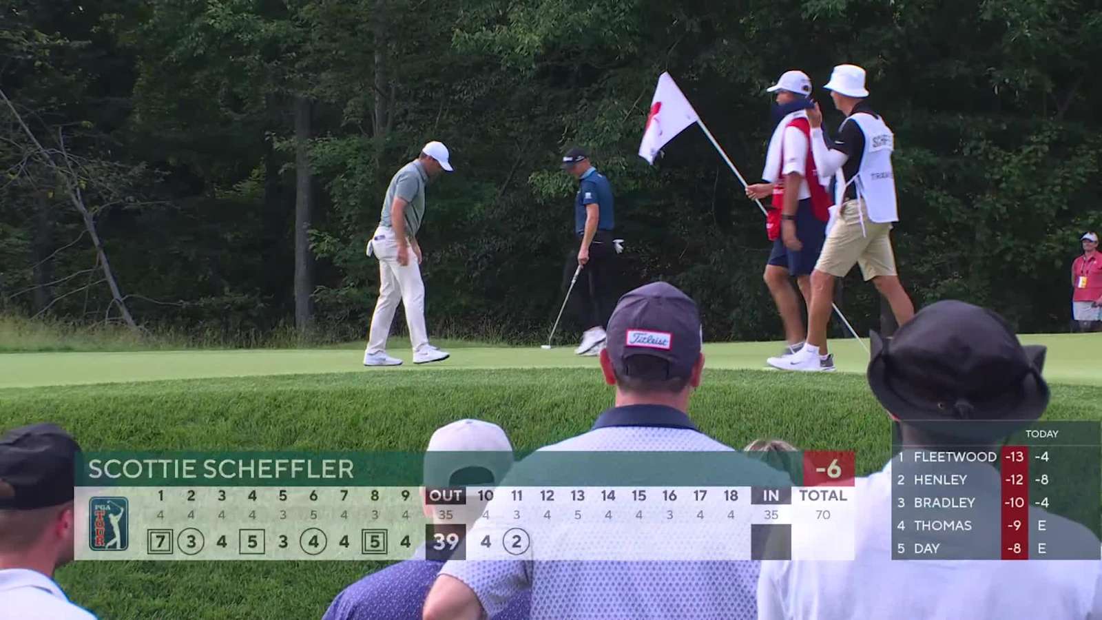 Scottie Scheffler looks to get back on track with birdie at Travelers