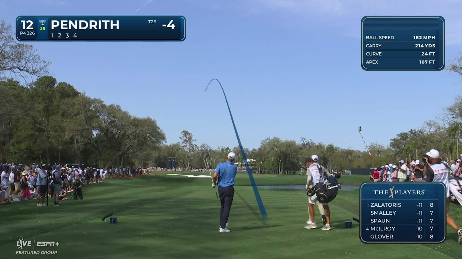 Taylor Pendrith drives the green on No. 12 and birdies at THE PLAYERS