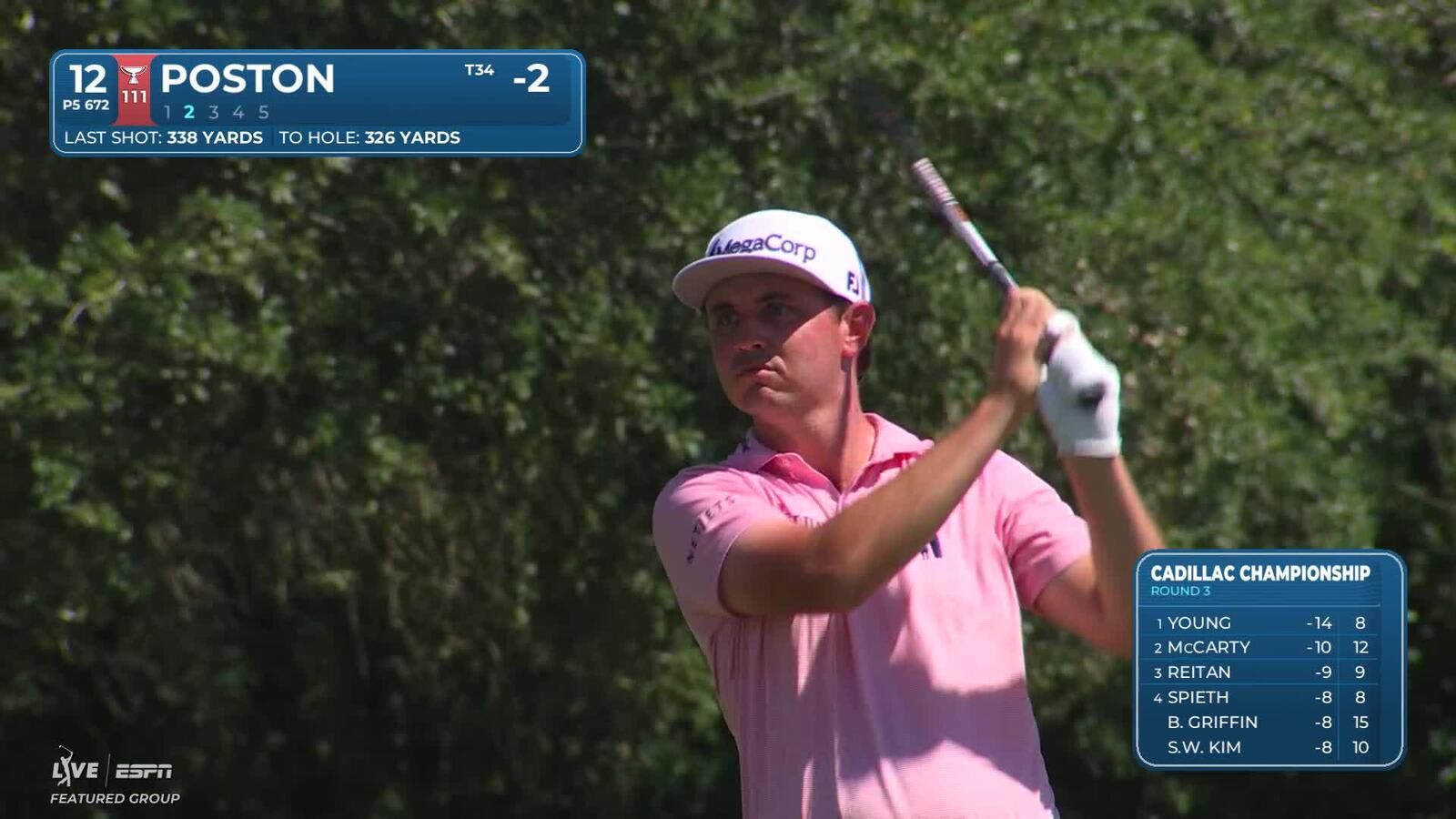 J.T. Poston gets up-and-down from 39 yards for birdie on No. 12 at Cadillac
