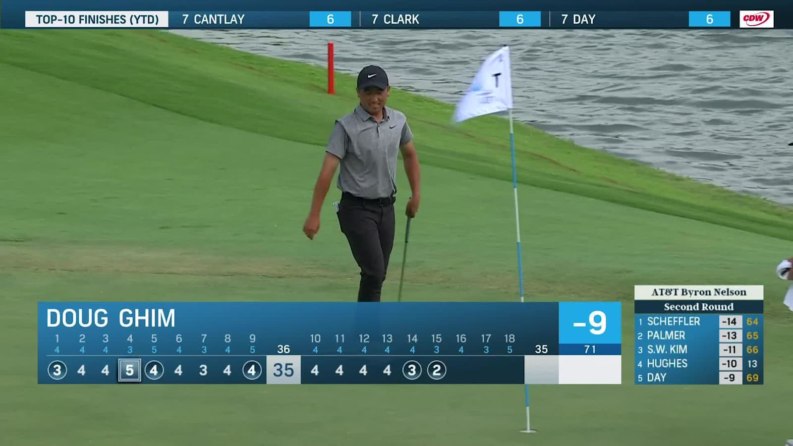 Doug Ghim holes out for birdie putt from 38-feet on No. 15 at AT&T Byron Nelson