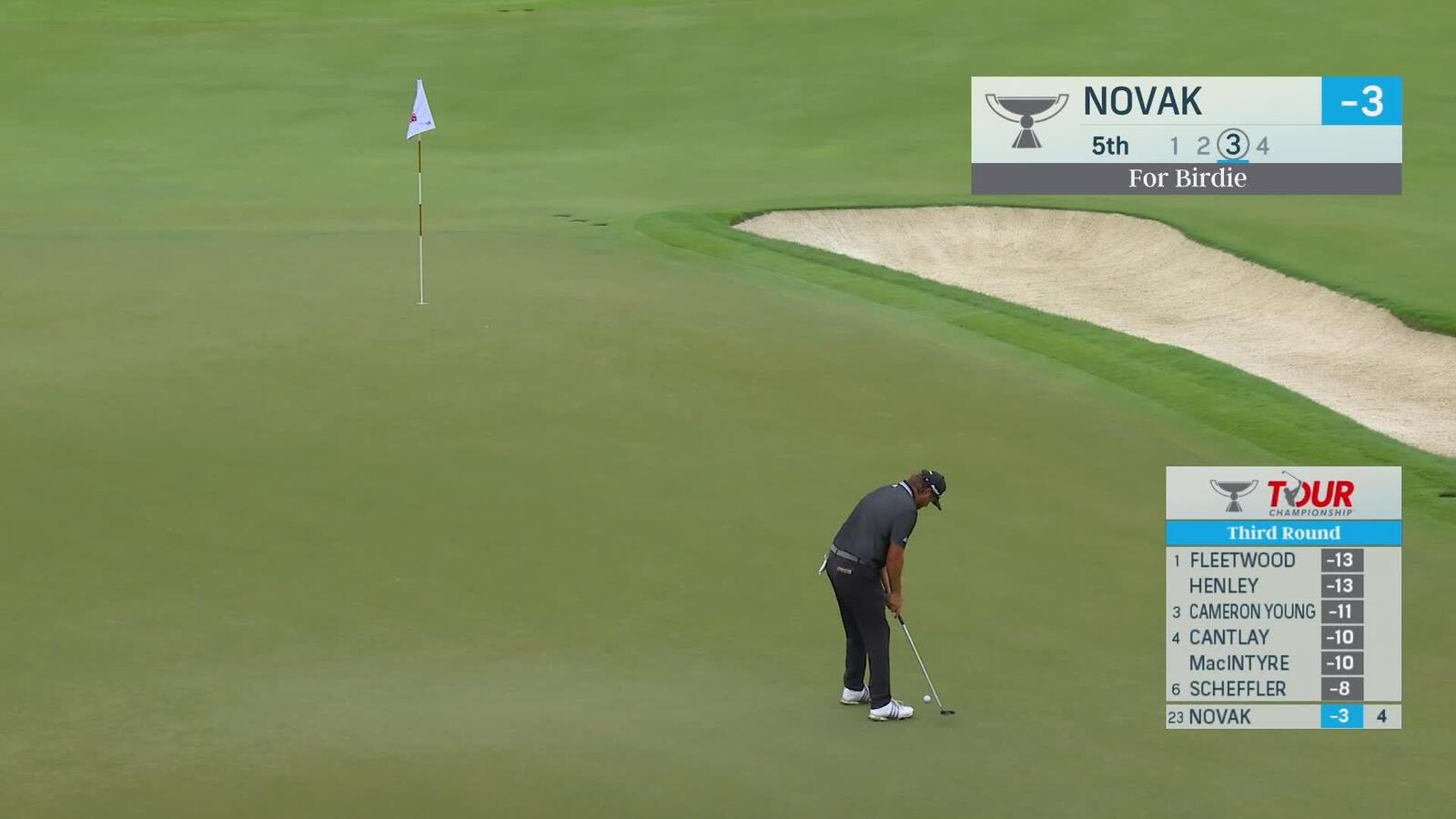 Andrew Novak drains a monstrous 48-foot birdie putt at TOUR Championship