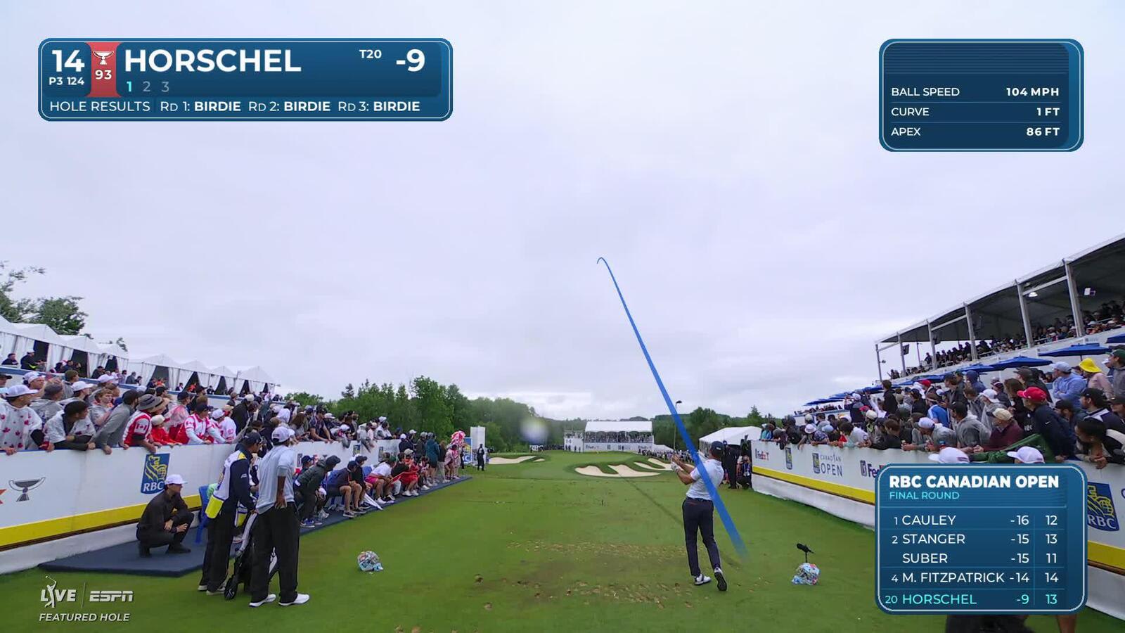 Billy Horschel sinks 16-foot putt for birdie on No. 14 at RBC Canadian