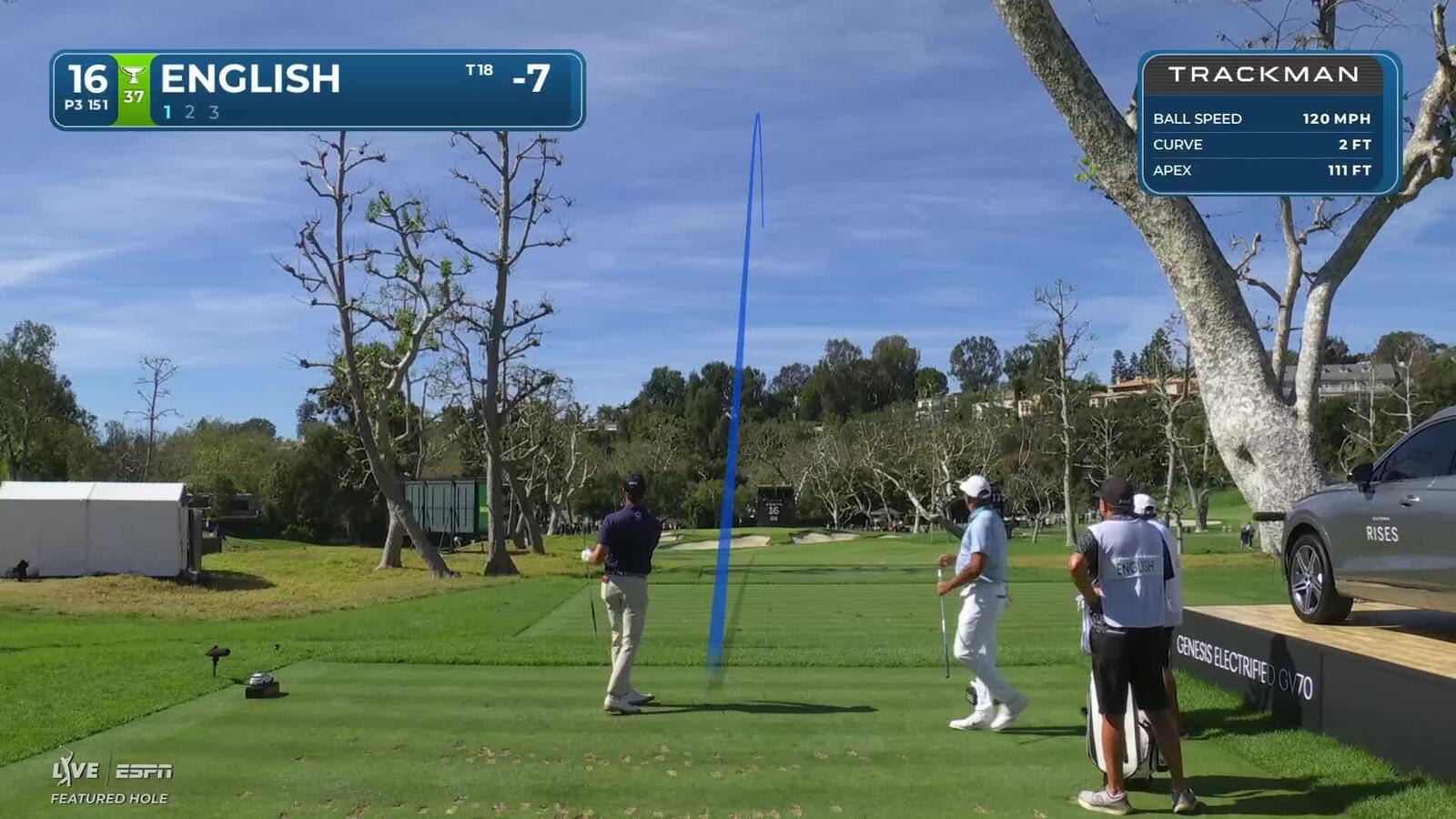 Harris English's 148-yard drive leaves 9 feet, sets up birdie on No. 16 at The Genesis
