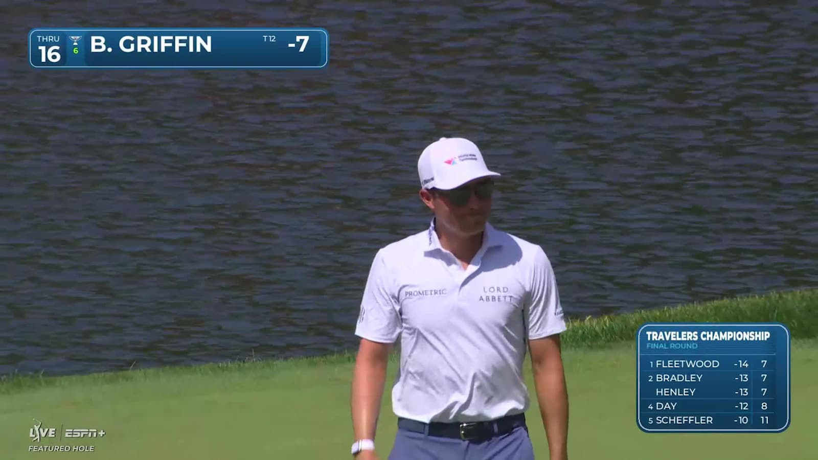 Ben Griffin makes birdie on No. 16 at Travelers