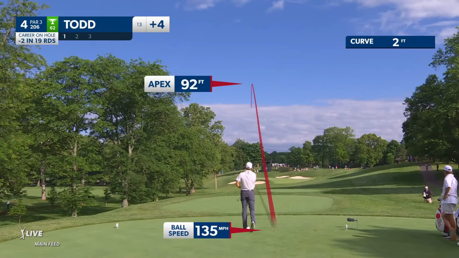 Brendon Todd's tight tee shot leads to birdie at the Memorial