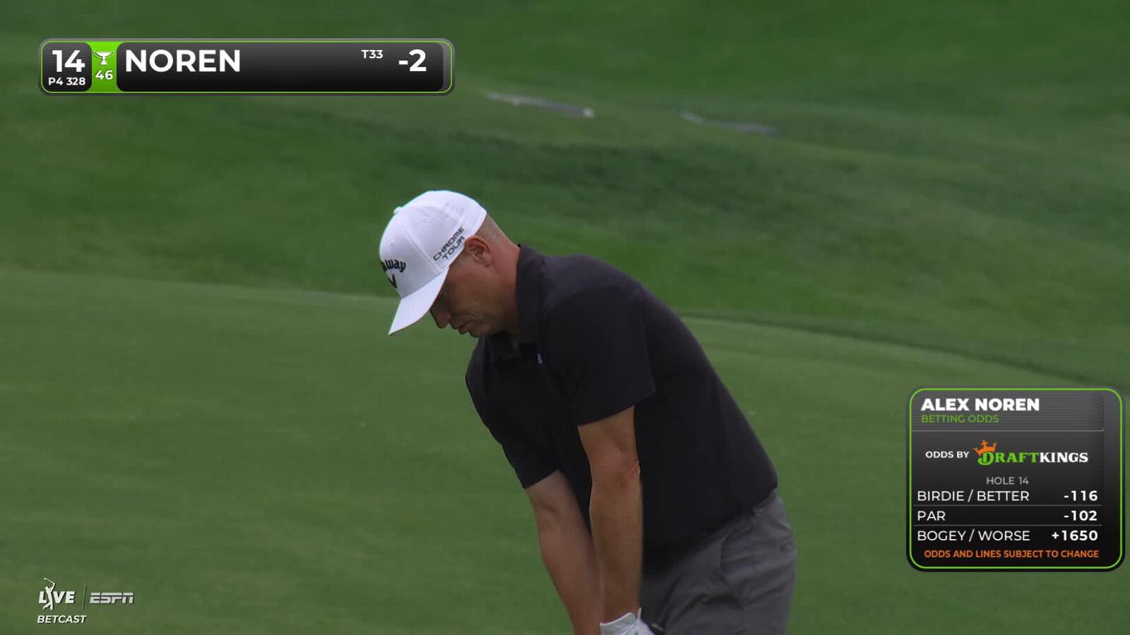 Alex Noren sinks 17-foot birdie putt on No. 14 at Truist Championship