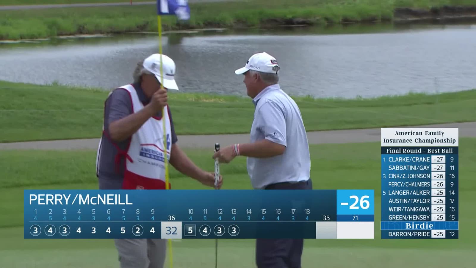 Team Perry/McNeill makes birdie on No. 13 at American Family Insurance Championship