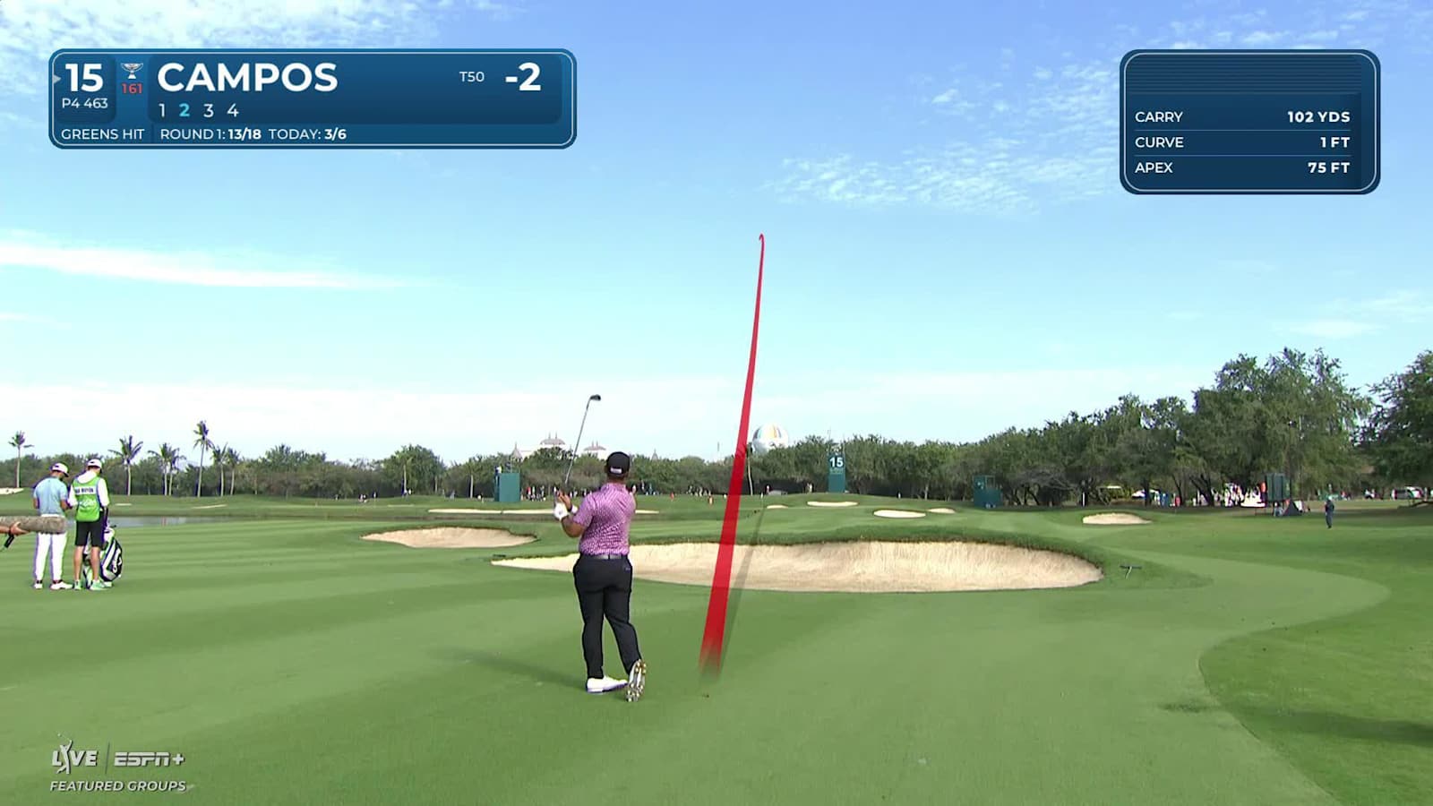 Rafael Campos uses quality approach to set up birdie at Mexico Open