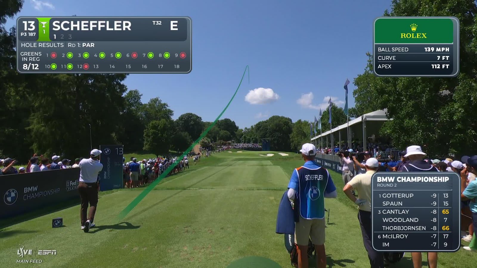 Scottie Scheffler sinks 30-foot birdie putt on No. 13 at BMW Championship
