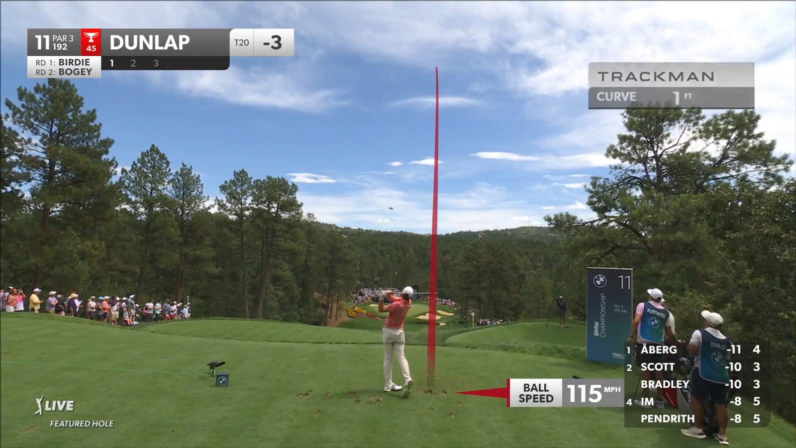 Nick Dunlap sticks tee shot to set up birdie at BMW Championship