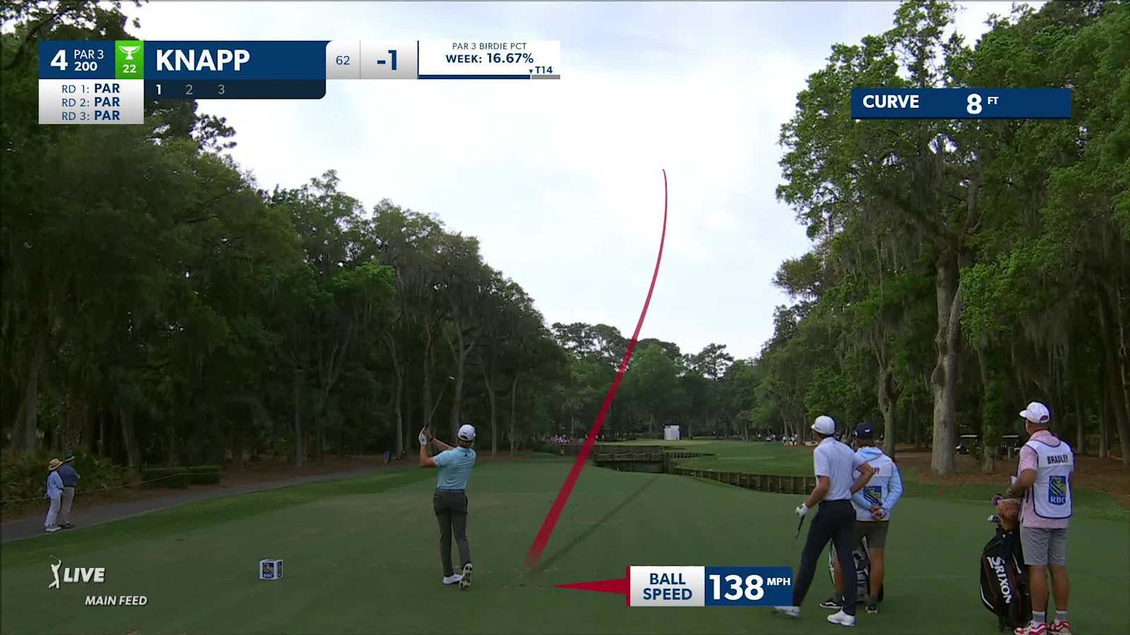 Jake Knapp slings draw off the tee and birdies at RBC Heritage