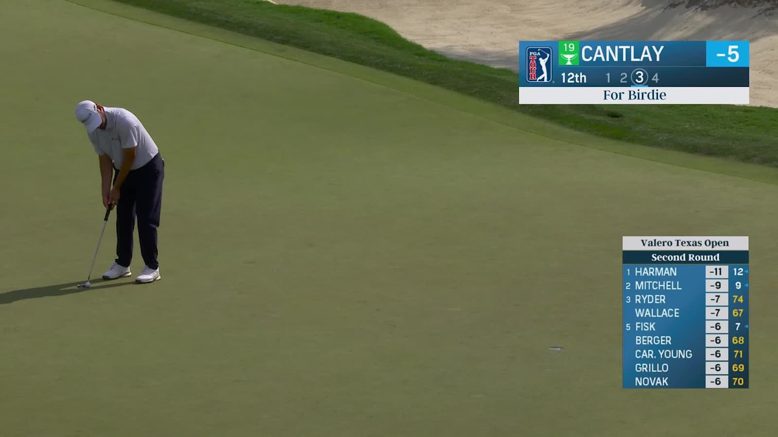 Patrick Cantlay's approach sets up birdie at Valero