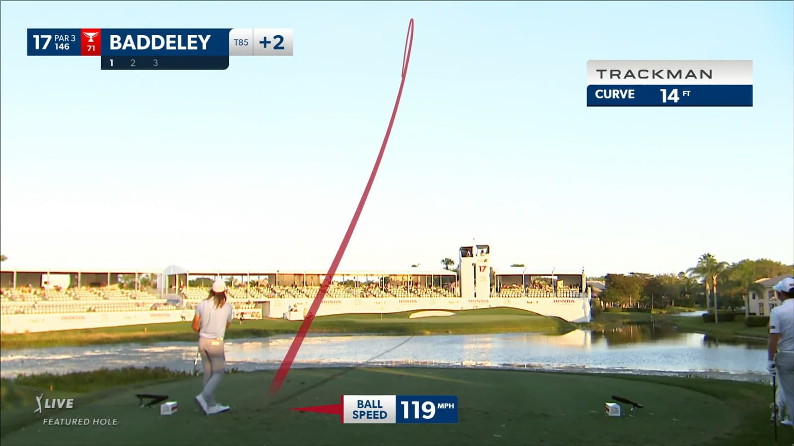 Aaron Baddeley uses nice tee shot to set up birdie at Honda