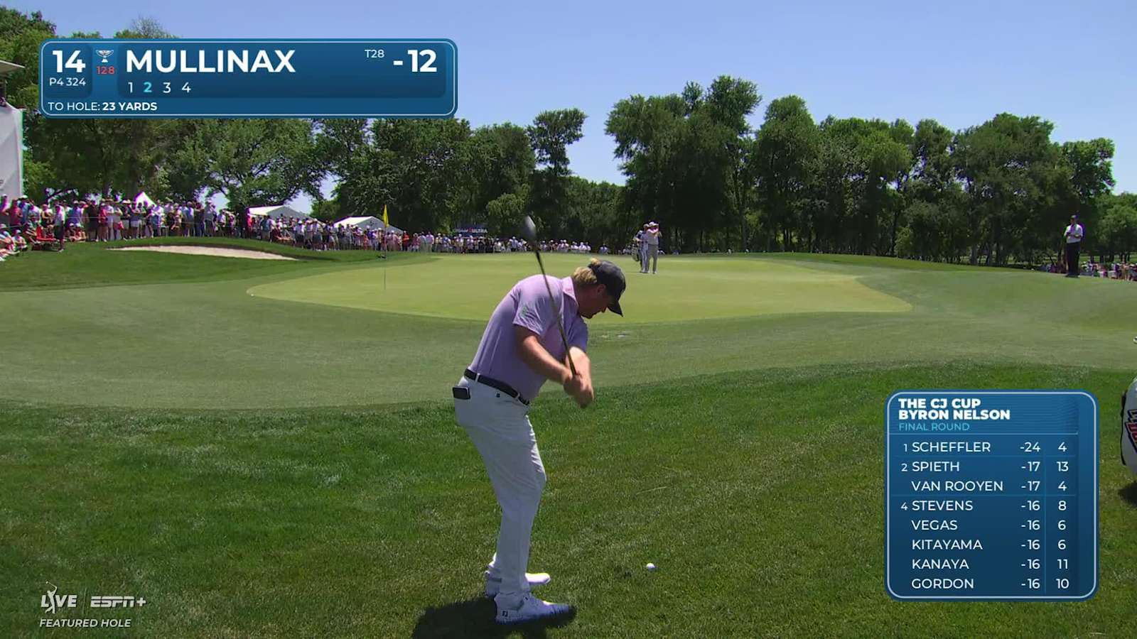 Trey Mullinax makes birdie on No. 14 at THE CJ CUP