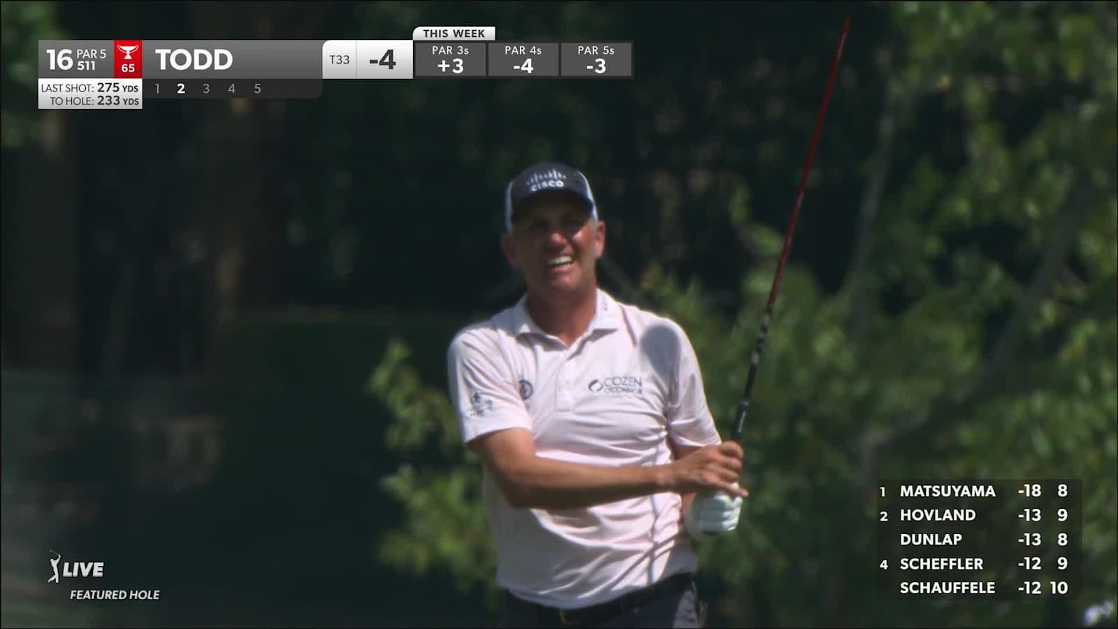 Brendon Todd makes birdie on No. 16 at FedEx St. Jude