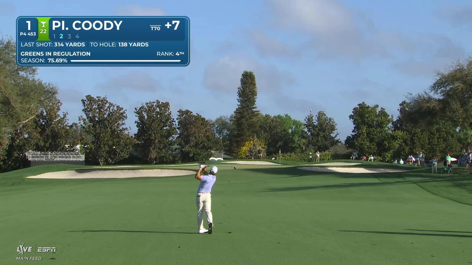 Pierceson Coody hits 140-yard approach to 9 feet, sets up birdie on No. 1 at Arnold Palmer