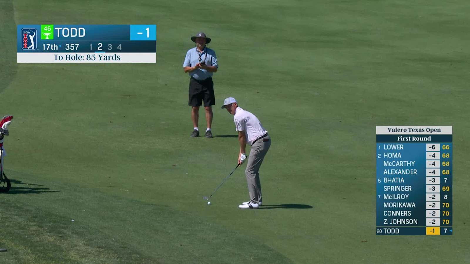 Brendon Todd uses nice approach to yield birdie at Valero
