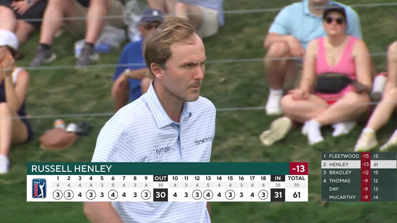 Russell Henley makes birdie at the last for career-low 61 at Travelers