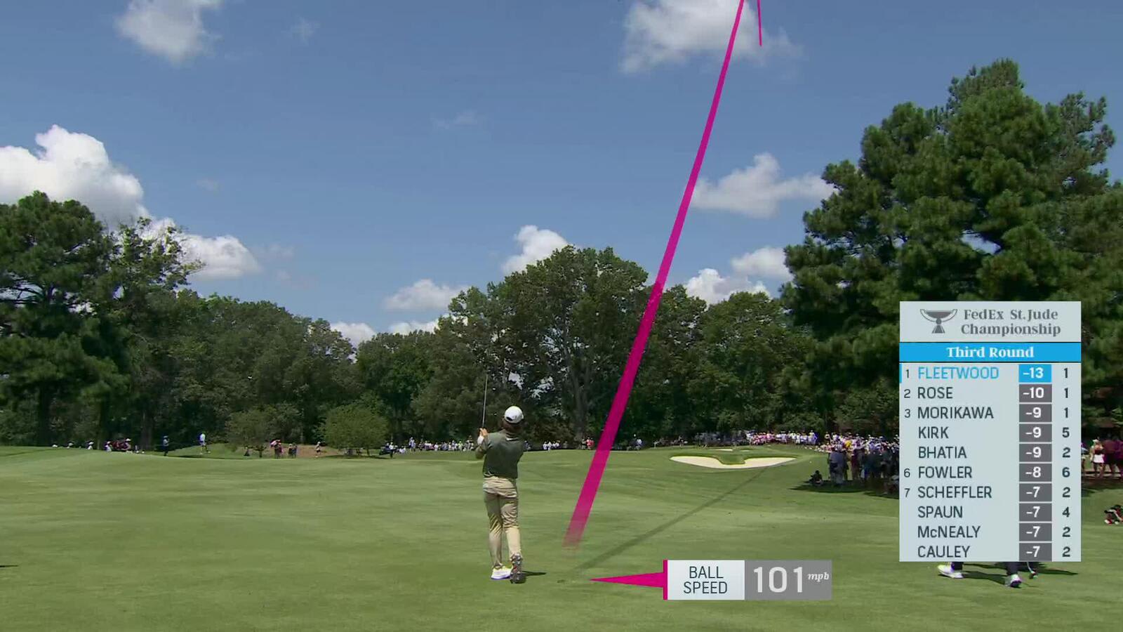 Tommy Fleetwood makes first birdie of Moving Day round, expands lead at FedEx St. Jude