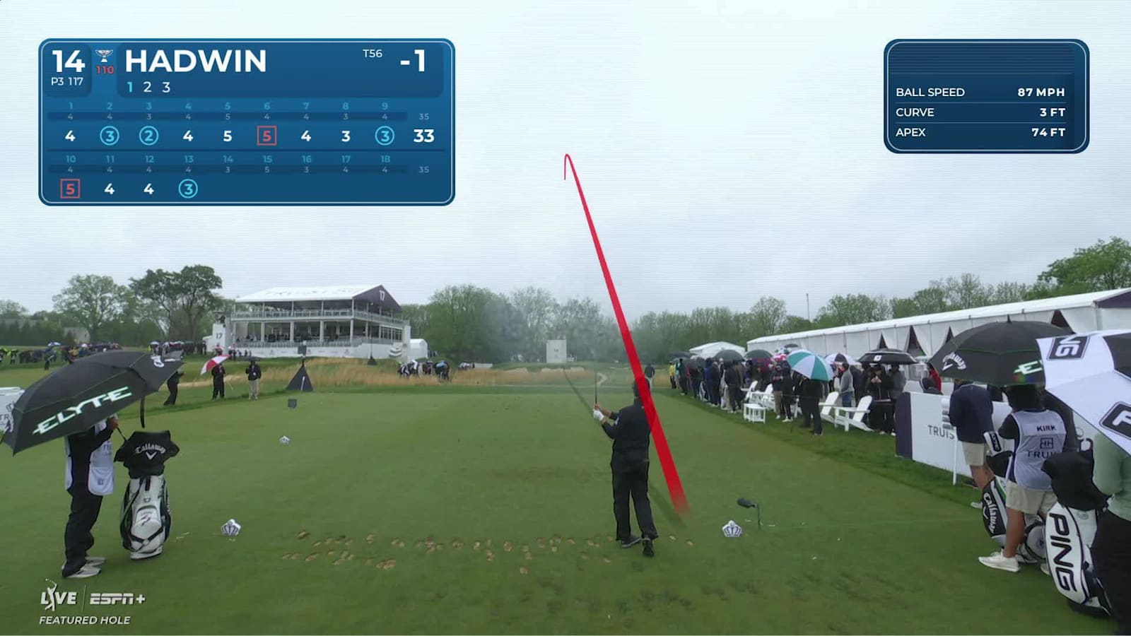 Adam Hadwin goes flag-hunting to set up birdie at Truist