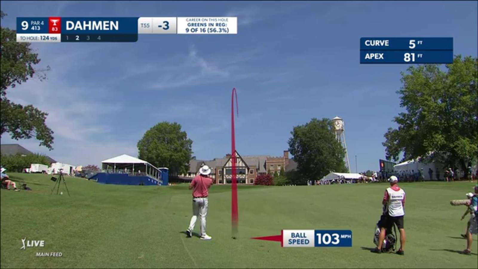 Joel Dahmen dials in approach to yield birdie at Wyndham